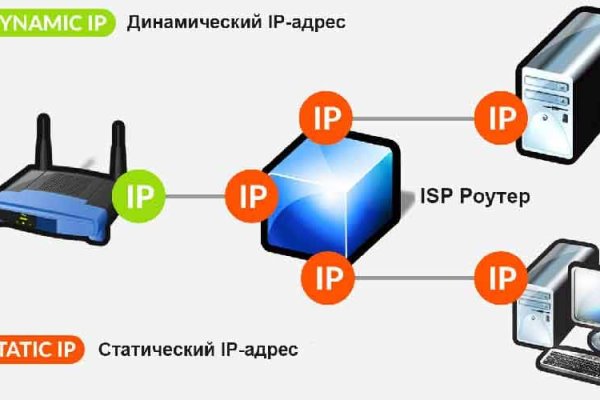 Кракен маркетплейс официальный сайт сайт ссылка